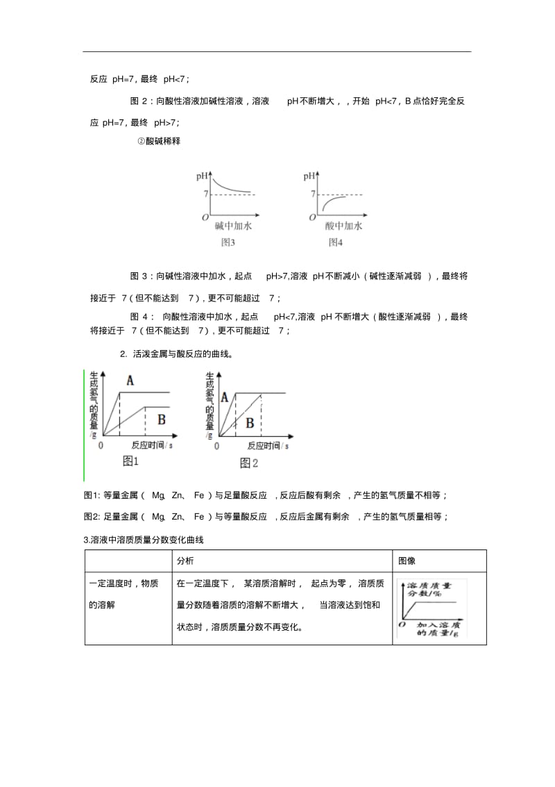 [初中化学]中考总复习化学思想方法的应用(11份)通用9.pdf_第2页