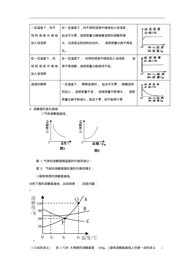 [初中化学]中考总复习化学思想方法的应用(11份)通用9.pdf_第3页