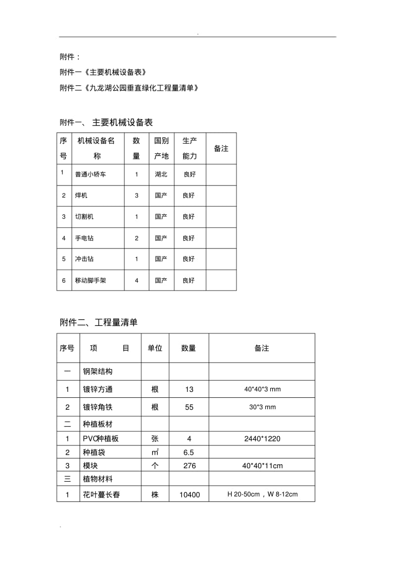 九龙湖垂直绿化专项施工组织设计.pdf_第3页