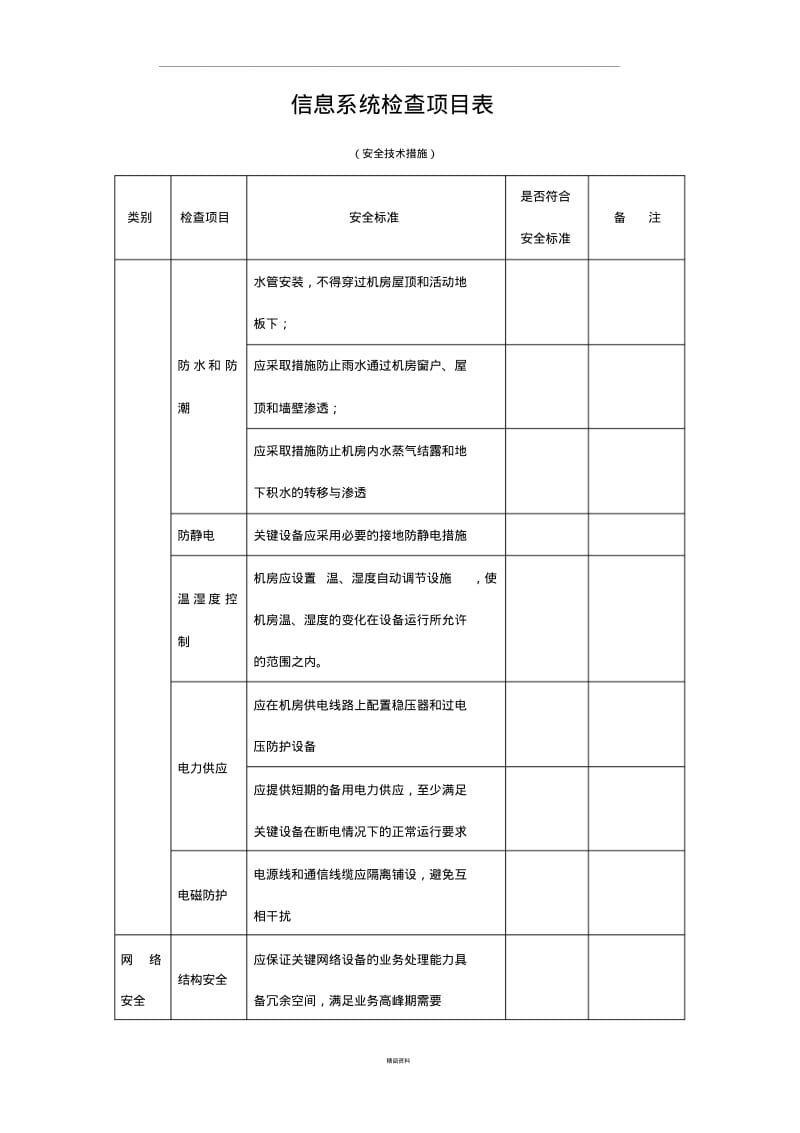 信息系统网络安全检查表.pdf_第2页