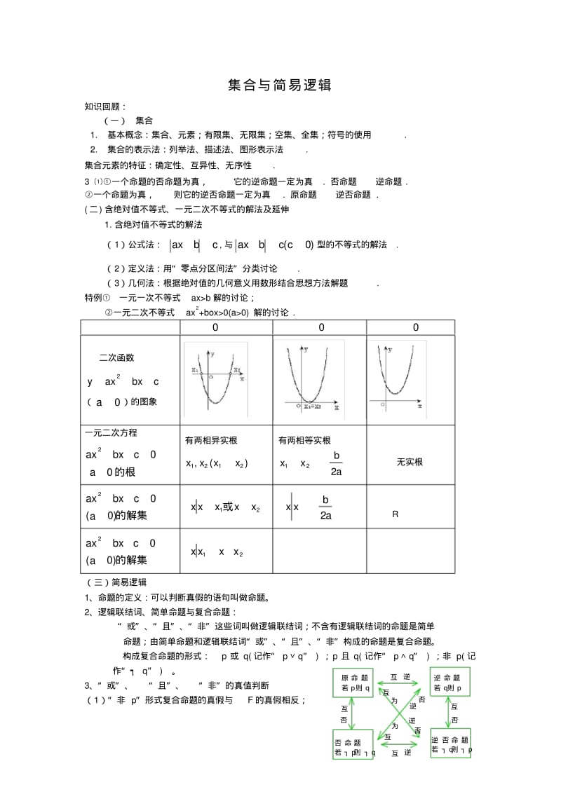 高考文科数学知识点总结.pdf_第1页