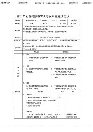 青少年心理健康教育人际关系主题活动设计.pdf