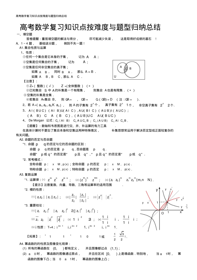 高考数学复习知识点按难度与题型归纳总结.pdf_第1页