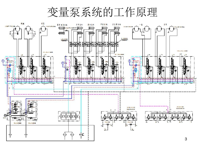 变量泵系统的工作原理A课件.pdf_第3页