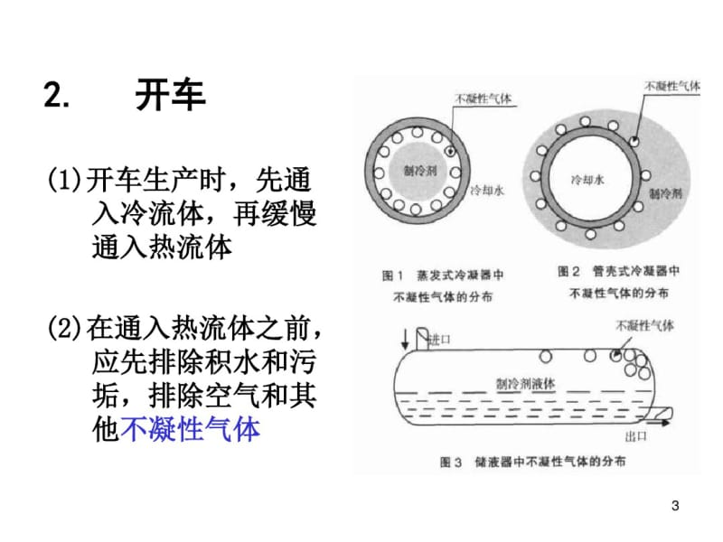 列管式换热器操作课件.pdf_第3页