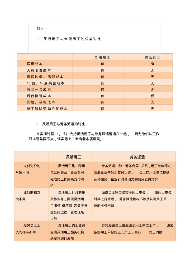 (完整word版)灵活用工定义及对比.pdf_第2页