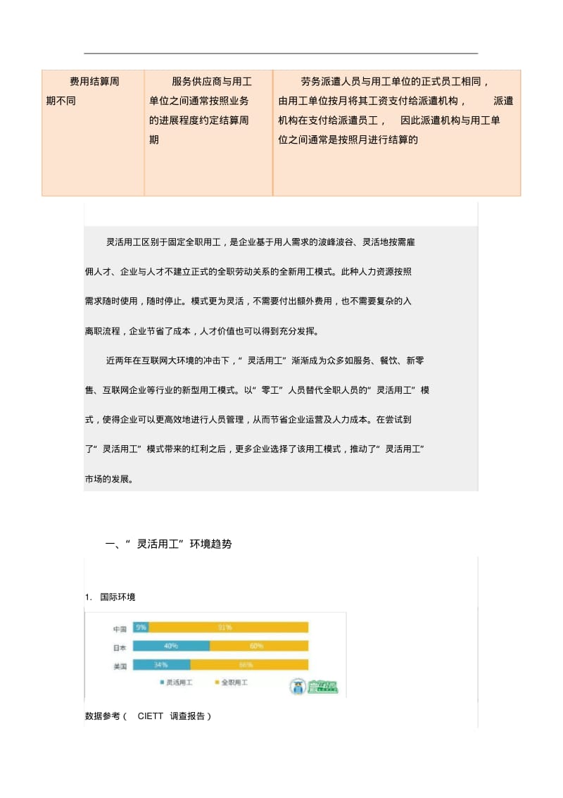 (完整word版)灵活用工定义及对比.pdf_第3页