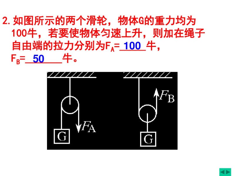 (完整版)滑轮组ppt课件.pdf_第3页