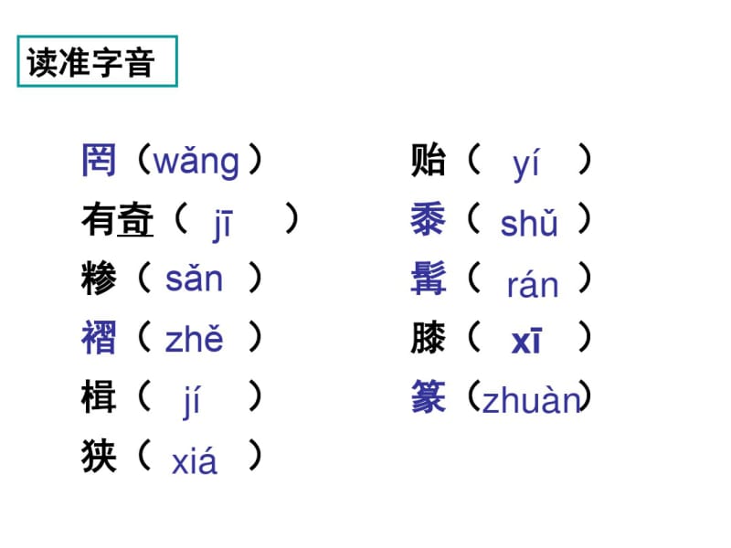 (完整版)核舟记复习课课件.pdf_第3页