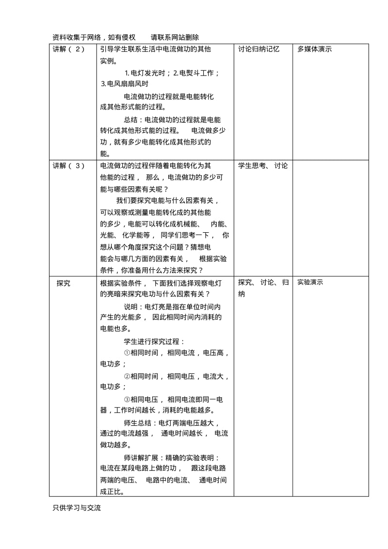 苏科版九年级物理下教案.pdf_第2页