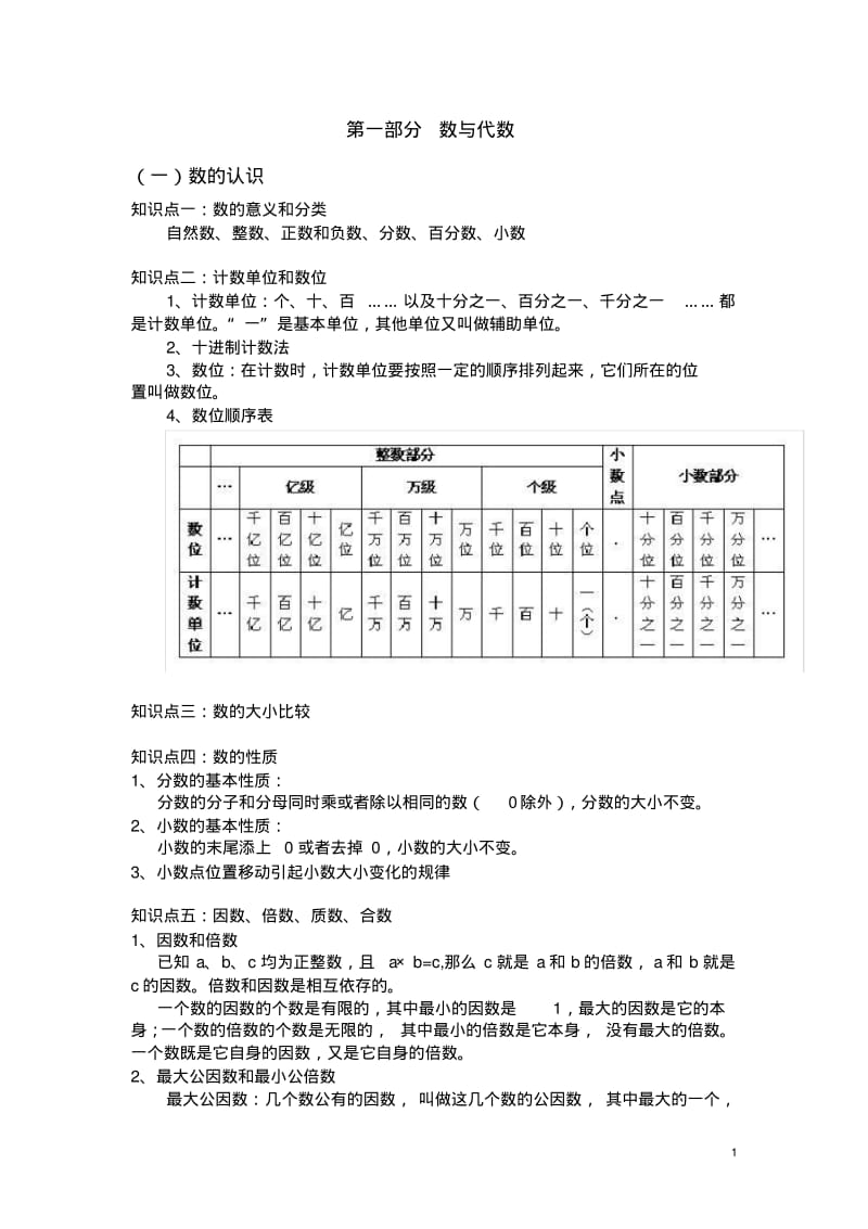 (完整版)六年级数学总复习知识点梳理.pdf_第1页