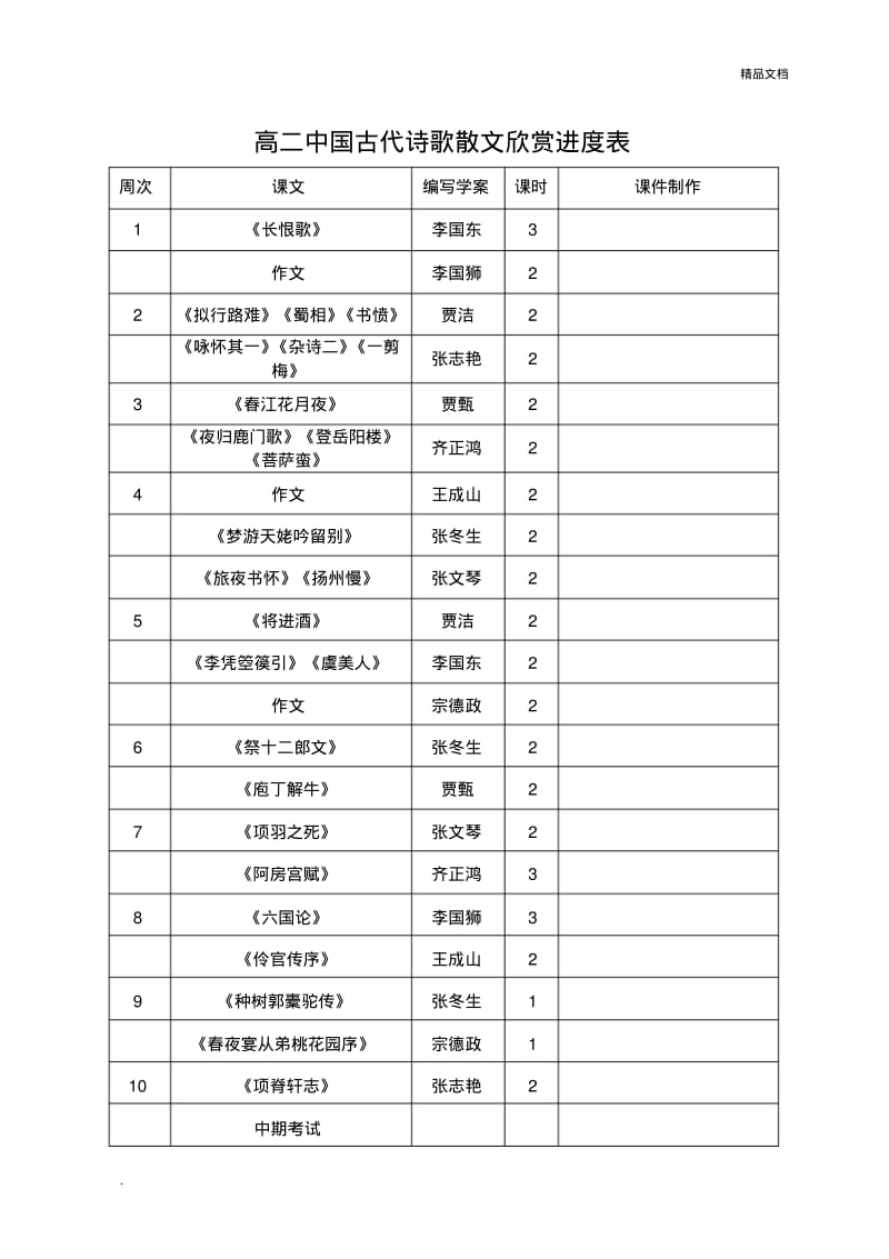 高二第二学期语文教学计划及进度表.pdf_第3页