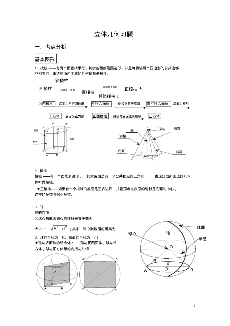 (完整版)非常好高考立体几何专题复习.pdf_第1页