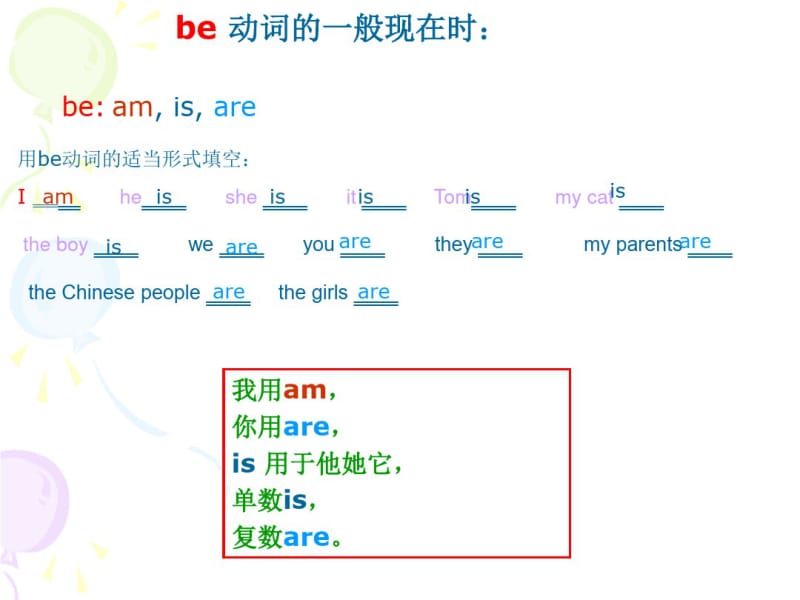 (完整版)一般现在时课件.pdf_第3页