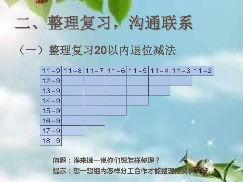 一年级数学下册第二单元整理和复习.ppt.pdf_第3页