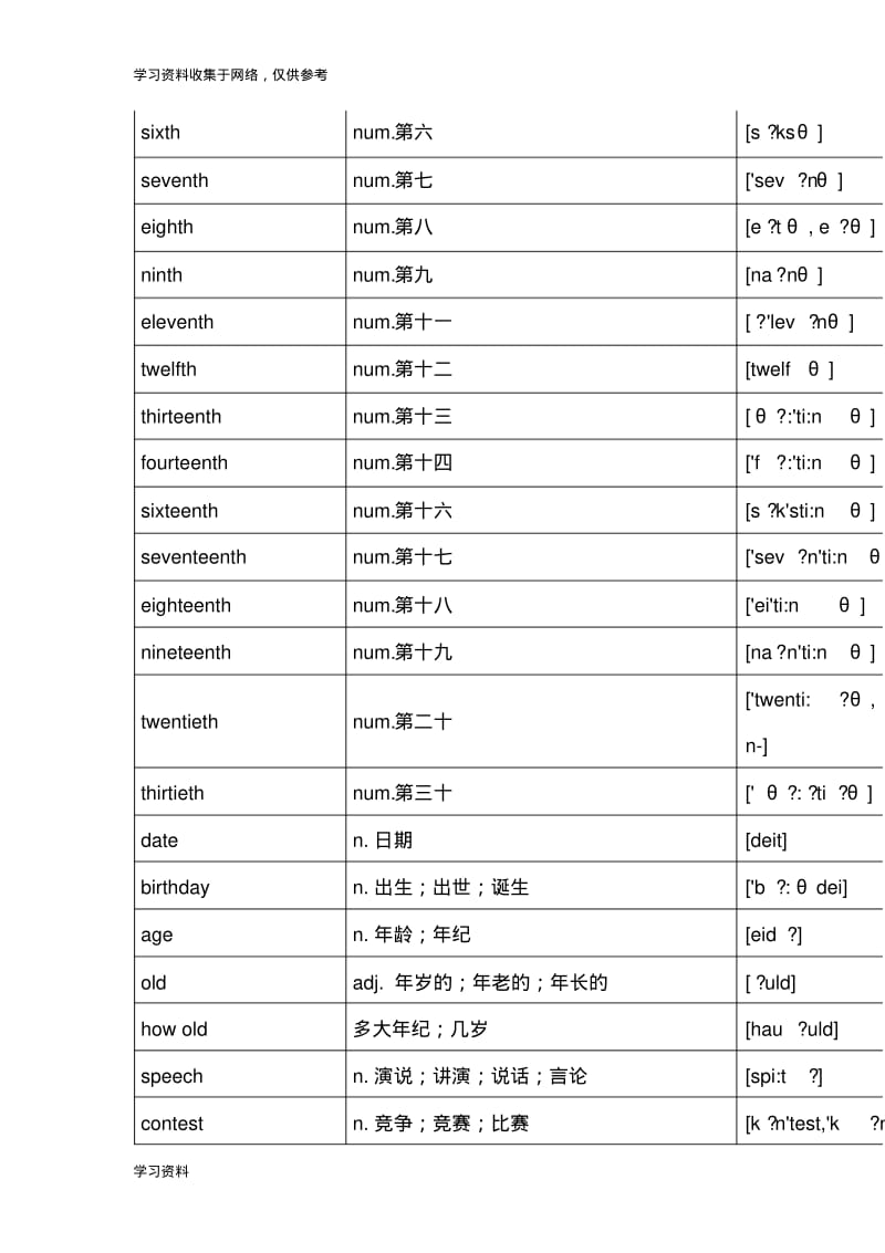 鲁教版六年级英语单词表(下).pdf_第2页