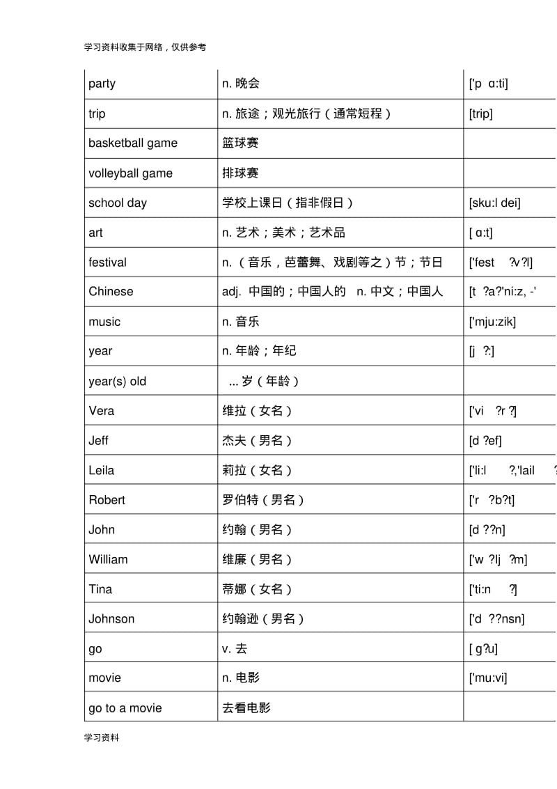 鲁教版六年级英语单词表(下).pdf_第3页