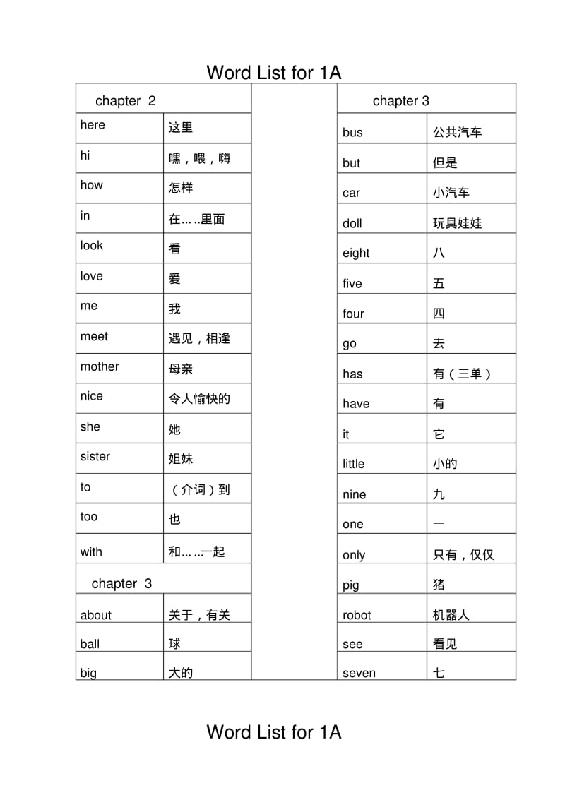 2017新版香港朗文WTE1A-6B全部单词汇总名师制作优质教学资料.pdf_第2页