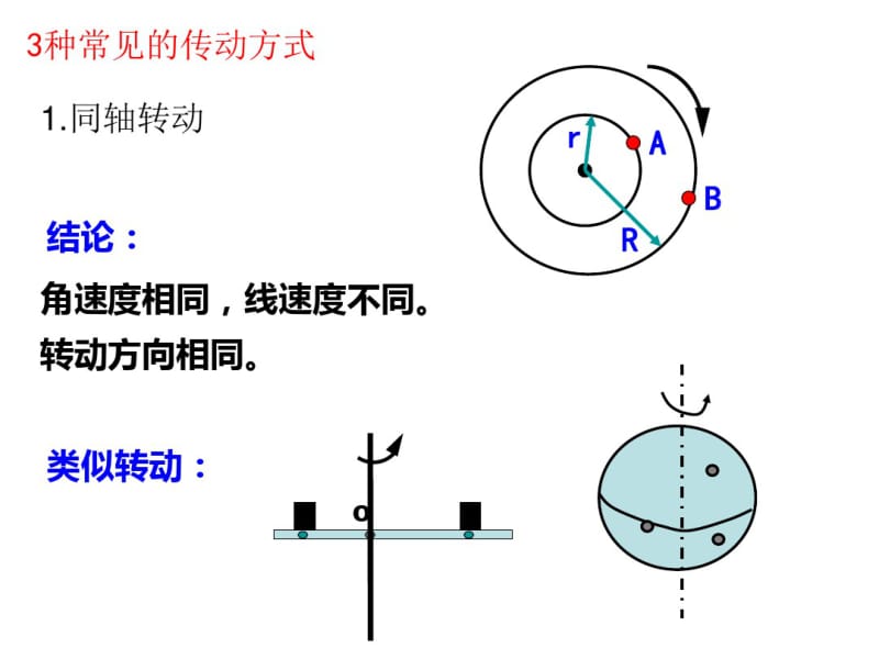 (完整版)圆周运动复习专题.pdf_第3页