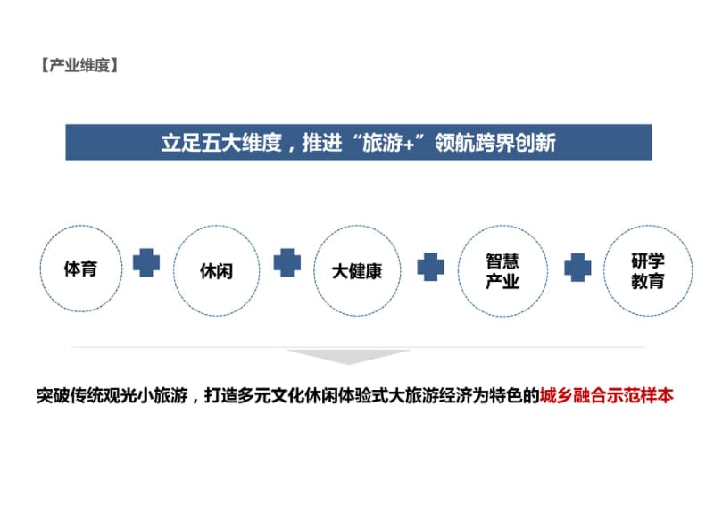 (完整版)南郑汉山景区旅游总体策划.pdf_第3页