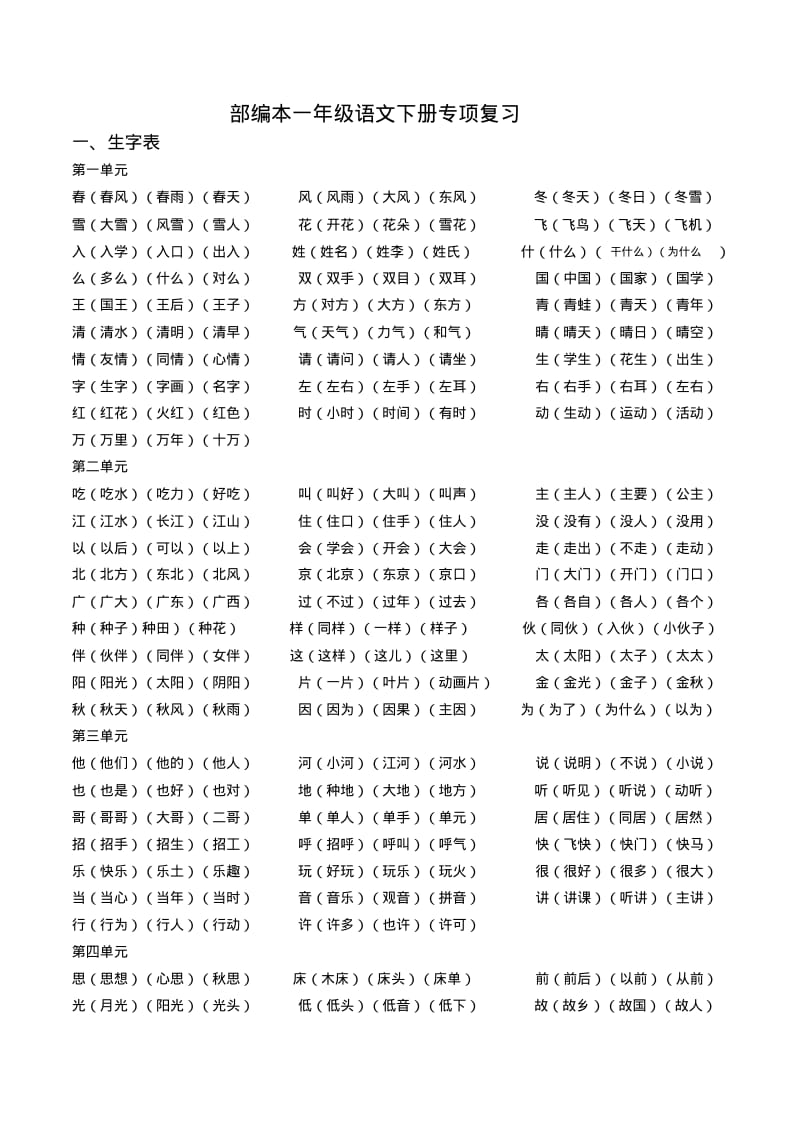 部编一年级下册语文总复习资料.pdf_第1页