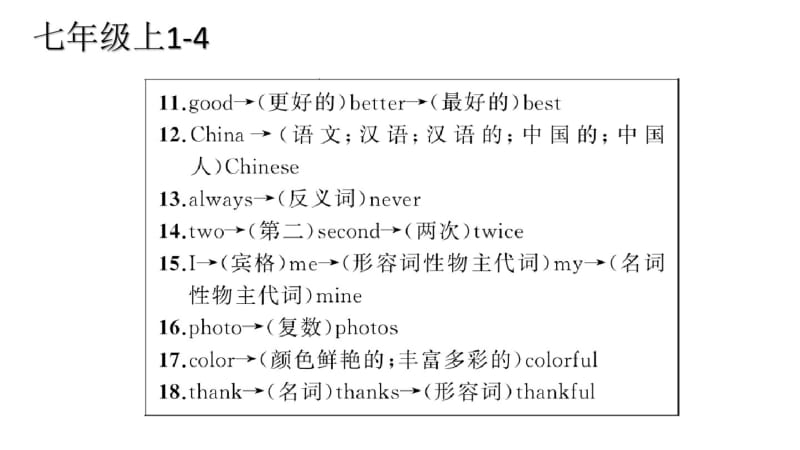 (完整版)中考英语单元词汇拓展+短语基础复习.pdf_第3页