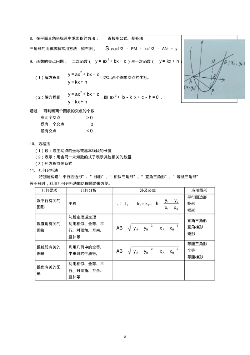 (完整版)中考数学二次函数压轴题题型归纳.pdf_第3页