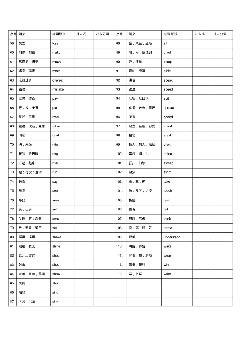 默写版：初中英语不规则动词表113个(默写过去式和过去分词)名师制作优质教学资料.pdf_第2页