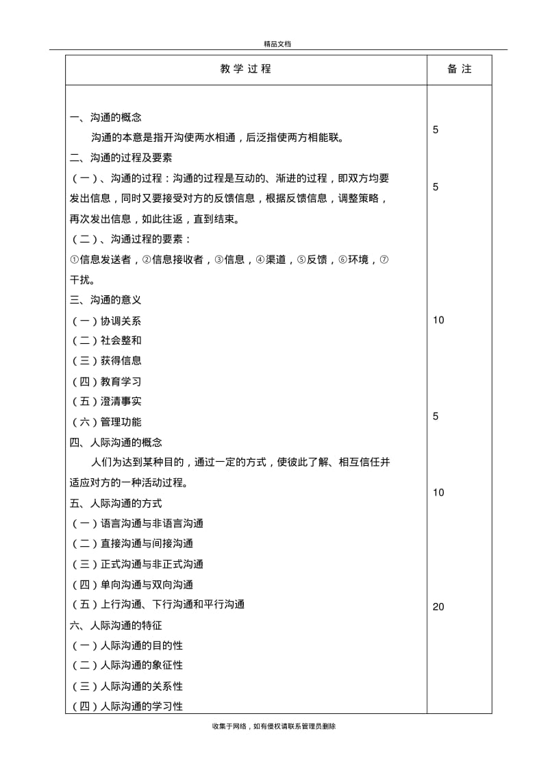 人际沟通.教案讲课教案.pdf_第3页