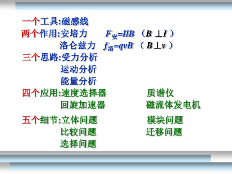 磁场(期末复习总结)..pdf_第1页