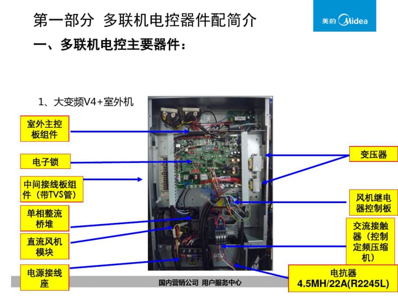 多联机电控常见故障及维修.pdf_第3页