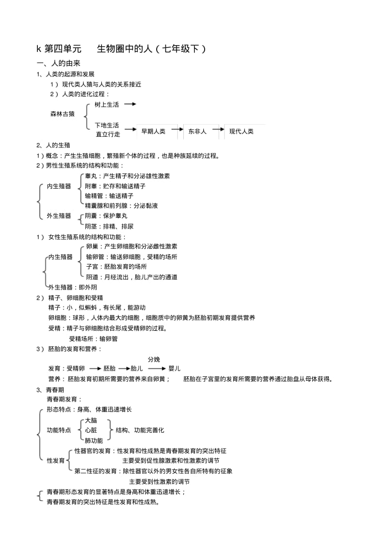 七年级生物下册总复习人教版.pdf_第1页