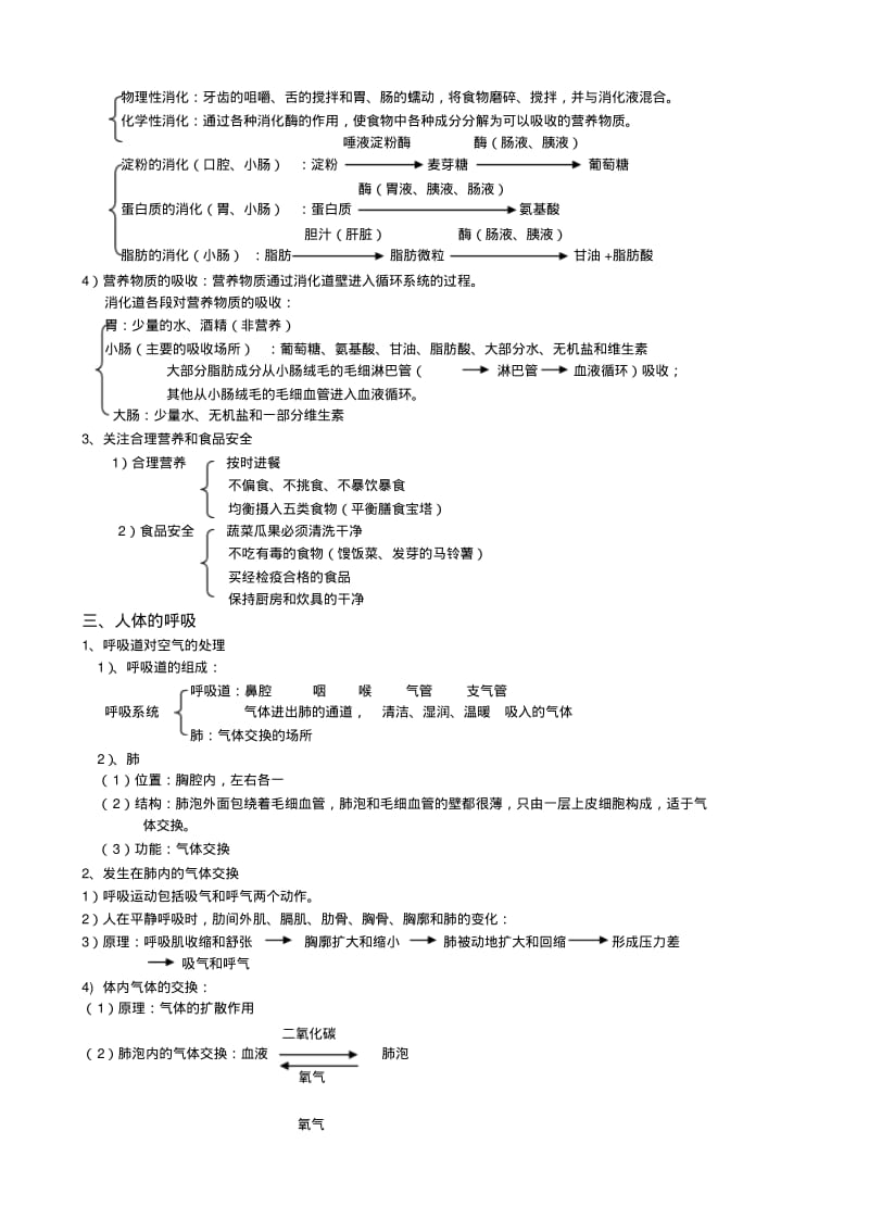 七年级生物下册总复习人教版.pdf_第3页