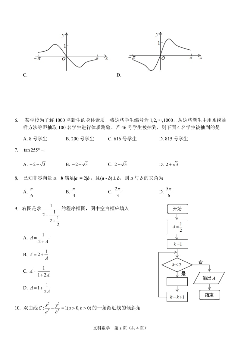 2019全国一卷文科数学试卷(可编辑修改word版).doc_第2页