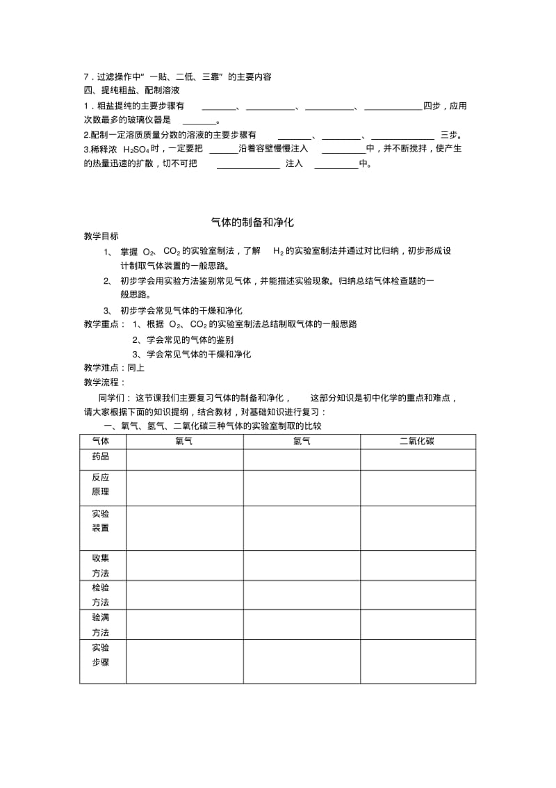 化学实验专题复习教案.pdf_第2页