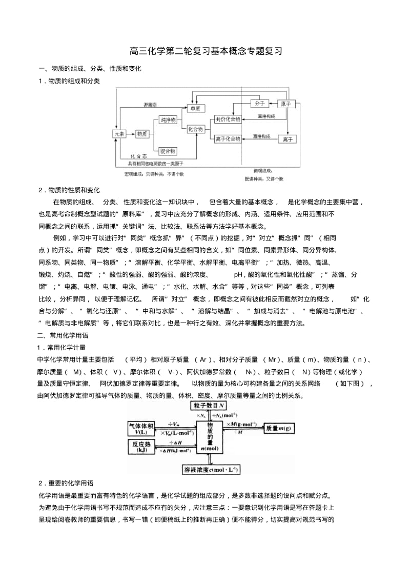 高三化学第二轮复习基本概念专题复习.pdf_第1页