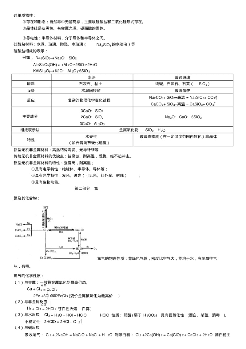 高一化学非金属及其化合物复习.pdf_第2页