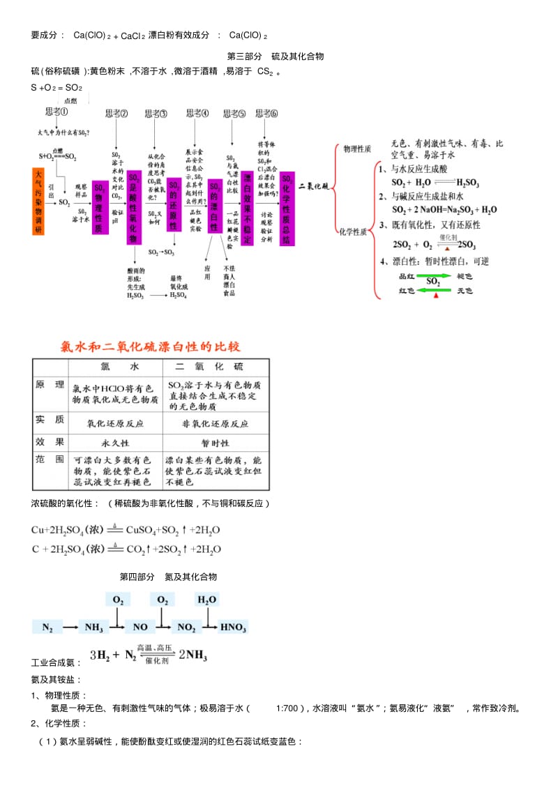 高一化学非金属及其化合物复习.pdf_第3页