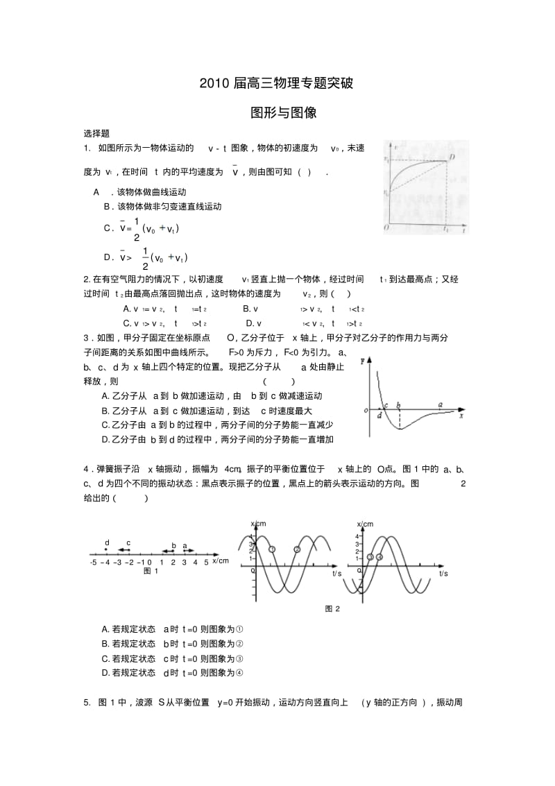 高三物理专题突破图形与图像.pdf_第1页