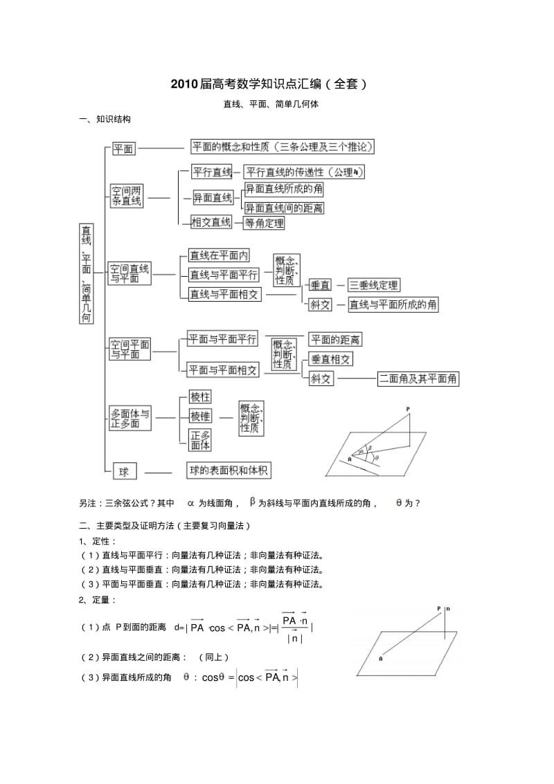 高三数学高考知识点汇编——直线、平面、简单几何体.pdf_第1页