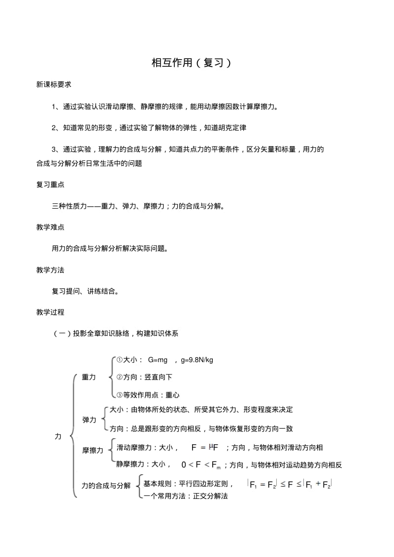 高一物理必修1相互作用(复习).pdf_第1页