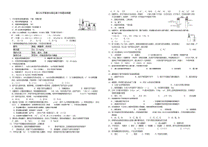 高三化学氮族元素总复习专题训练题.pdf