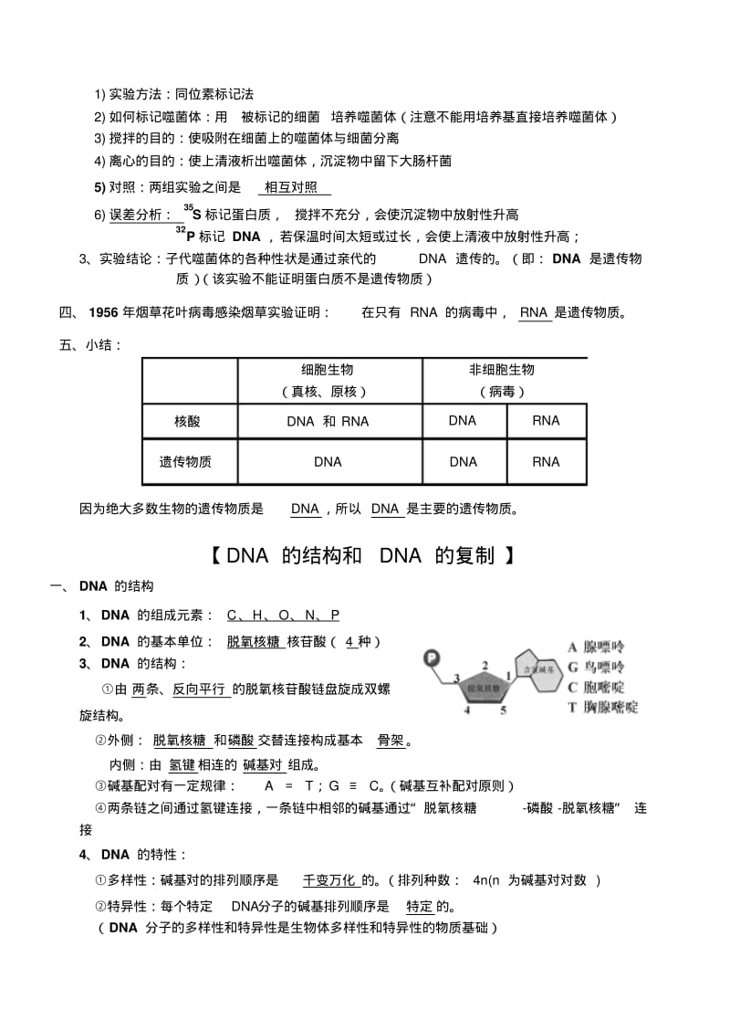 遗传的分子基础知识点.pdf_第2页