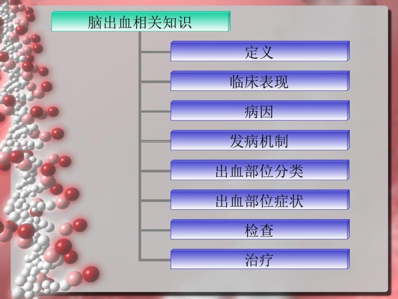 脑出血病人的护理查房.pdf_第3页