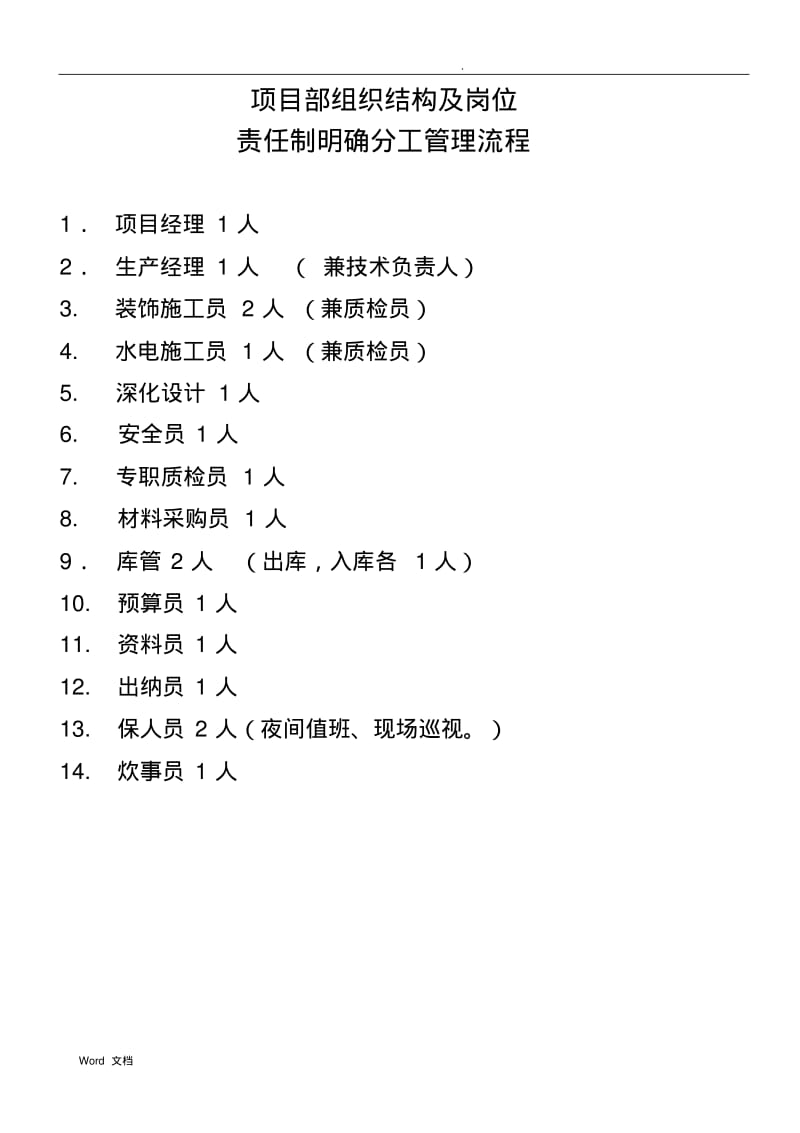 装饰项目部组成分项职责.pdf_第1页