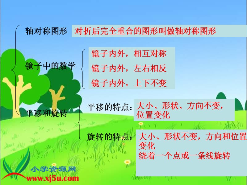 北师大小学数学三下《2.3平移和 旋转》PPT课件 (6).ppt_第3页