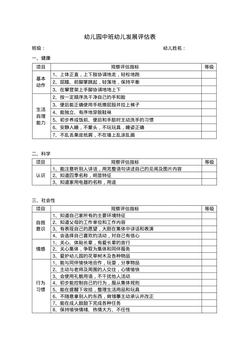 幼儿园幼儿发展评估表.pdf_第3页