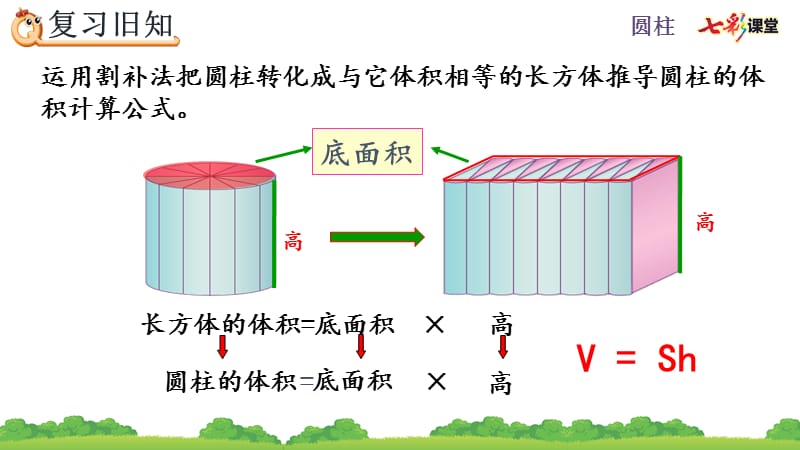 人教版六下数学第三单元3.1.7 练习五.pptx_第3页