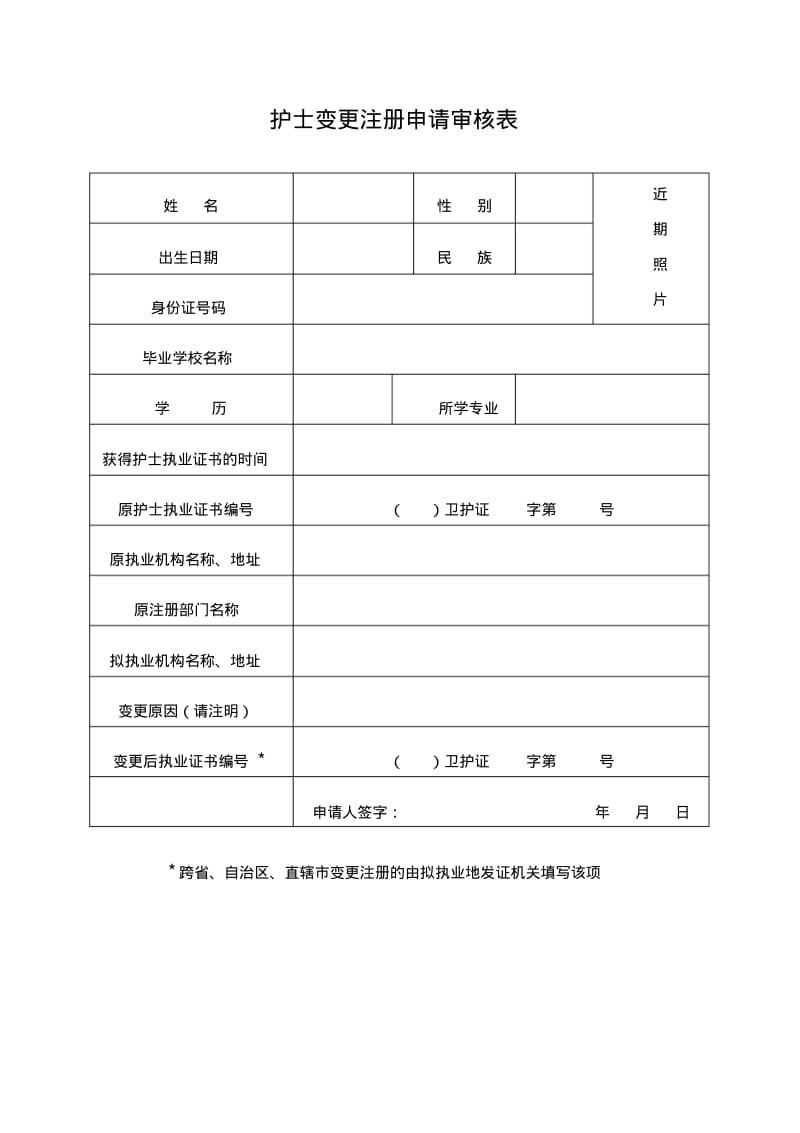 护士变更注册申请审核表.pdf_第1页