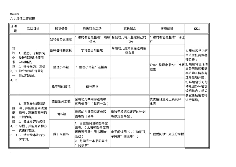 幼儿园幼小衔接系列活动.pdf_第3页